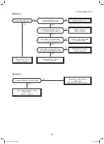 Preview for 49 page of Toshiba RAV-SM1104UTP-E (TR) Service Manual