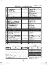 Preview for 64 page of Toshiba RAV-SM1104UTP-E (TR) Service Manual