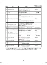 Preview for 69 page of Toshiba RAV-SM1104UTP-E (TR) Service Manual