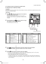 Preview for 73 page of Toshiba RAV-SM1104UTP-E (TR) Service Manual