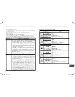 Preview for 15 page of Toshiba RAV-SM1106BTP Series Owner'S Manual