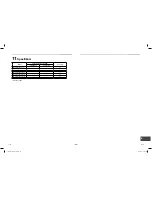 Preview for 37 page of Toshiba RAV-SM1106BTP Series Owner'S Manual