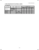 Предварительный просмотр 22 страницы Toshiba RAV-SM1107CTP-E Service Manual