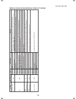 Предварительный просмотр 38 страницы Toshiba RAV-SM1107CTP-E Service Manual