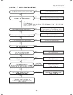 Предварительный просмотр 56 страницы Toshiba RAV-SM1107CTP-E Service Manual