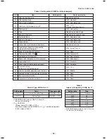 Предварительный просмотр 63 страницы Toshiba RAV-SM1107CTP-E Service Manual