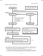 Предварительный просмотр 74 страницы Toshiba RAV-SM1107CTP-E Service Manual