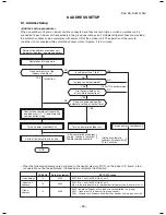 Предварительный просмотр 78 страницы Toshiba RAV-SM1107CTP-E Service Manual