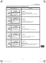 Preview for 5 page of Toshiba RAV-SM122KRTP-UL Owner'S Manual