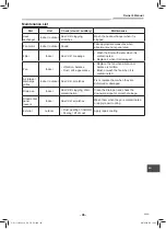 Preview for 37 page of Toshiba RAV-SM122KRTP-UL Owner'S Manual