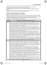 Preview for 88 page of Toshiba RAV-SM122KRTP-UL Owner'S Manual