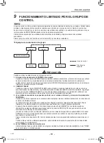 Preview for 112 page of Toshiba RAV-SM122KRTP-UL Owner'S Manual