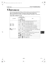 Preview for 46 page of Toshiba RAV-SM1603AT-E Installation Manual