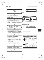 Preview for 48 page of Toshiba RAV-SM1603AT-E Installation Manual