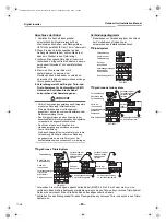 Preview for 65 page of Toshiba RAV-SM1603AT-E Installation Manual