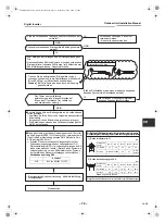 Preview for 72 page of Toshiba RAV-SM1603AT-E Installation Manual