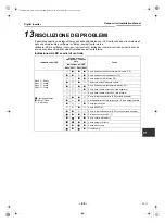 Preview for 94 page of Toshiba RAV-SM1603AT-E Installation Manual