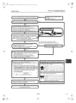 Preview for 96 page of Toshiba RAV-SM1603AT-E Installation Manual