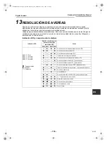 Preview for 118 page of Toshiba RAV-SM1603AT-E Installation Manual