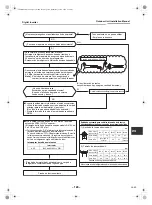 Preview for 120 page of Toshiba RAV-SM1603AT-E Installation Manual