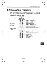 Preview for 142 page of Toshiba RAV-SM1603AT-E Installation Manual