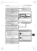 Preview for 144 page of Toshiba RAV-SM1603AT-E Installation Manual