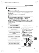 Preview for 158 page of Toshiba RAV-SM1603AT-E Installation Manual