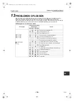 Preview for 166 page of Toshiba RAV-SM1603AT-E Installation Manual