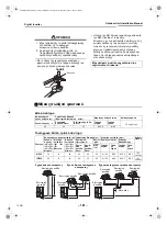 Preview for 181 page of Toshiba RAV-SM1603AT-E Installation Manual