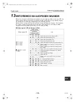 Preview for 190 page of Toshiba RAV-SM1603AT-E Installation Manual