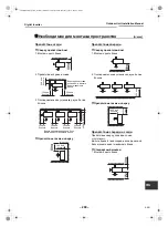 Preview for 200 page of Toshiba RAV-SM1603AT-E Installation Manual