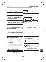 Preview for 216 page of Toshiba RAV-SM1603AT-E Installation Manual