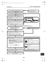 Preview for 240 page of Toshiba RAV-SM1603AT-E Installation Manual