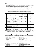 Preview for 8 page of Toshiba RAV-SM1603AT-E Service Manual