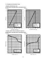 Предварительный просмотр 22 страницы Toshiba RAV-SM1603AT-E Service Manual