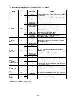 Предварительный просмотр 59 страницы Toshiba RAV-SM1603AT-E Service Manual