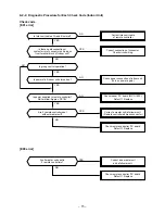 Предварительный просмотр 73 страницы Toshiba RAV-SM1603AT-E Service Manual