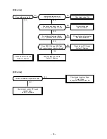 Предварительный просмотр 74 страницы Toshiba RAV-SM1603AT-E Service Manual