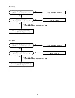 Предварительный просмотр 79 страницы Toshiba RAV-SM1603AT-E Service Manual