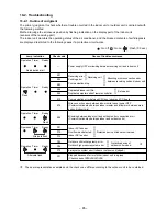 Предварительный просмотр 85 страницы Toshiba RAV-SM1603AT-E Service Manual