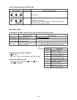 Предварительный просмотр 87 страницы Toshiba RAV-SM1603AT-E Service Manual