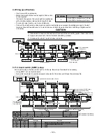 Предварительный просмотр 124 страницы Toshiba RAV-SM1603AT-E Service Manual