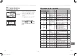 Preview for 27 page of Toshiba RAV-SM182UTP-UL Installation Manual