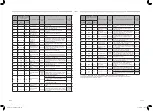 Preview for 28 page of Toshiba RAV-SM182UTP-UL Installation Manual