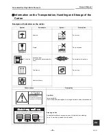 Preview for 7 page of Toshiba RAV-SM2242DT-E Owner'S Manual