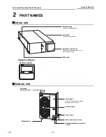 Preview for 8 page of Toshiba RAV-SM2242DT-E Owner'S Manual