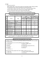 Предварительный просмотр 8 страницы Toshiba RAV-SM2244AT7 Service Manual