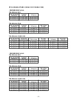 Предварительный просмотр 9 страницы Toshiba RAV-SM2244AT7 Service Manual