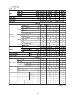 Предварительный просмотр 12 страницы Toshiba RAV-SM2244AT7 Service Manual