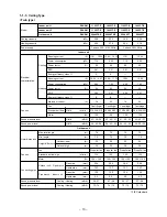 Предварительный просмотр 13 страницы Toshiba RAV-SM2244AT7 Service Manual